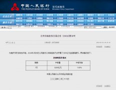 人民银行开展3290亿元逆回购操作 中标利率1.8%